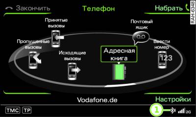 Мобильный телефон с профилем «Handsfree» присоединен